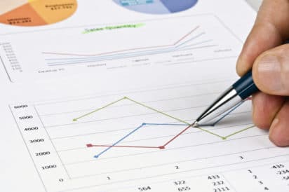 Indices